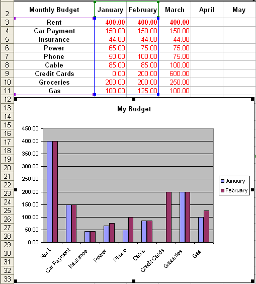 Challenge 15 Example