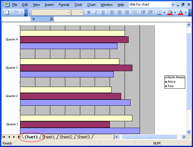 Chart Sheet