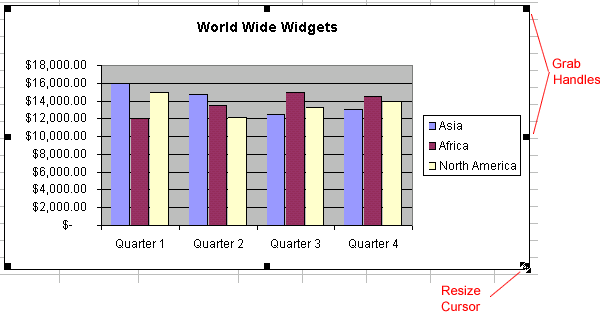 chart showing grab handles and resize cursor labeled