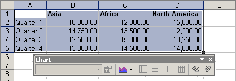 Cell Range Selected for Charting