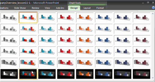 New Chart Style