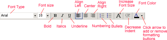 Formatting Toolbar labeled