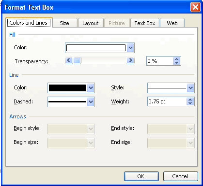 Format Text Dialog Box