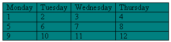 Table with shaded cells.