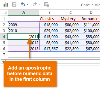 Screenshot of Word 2013