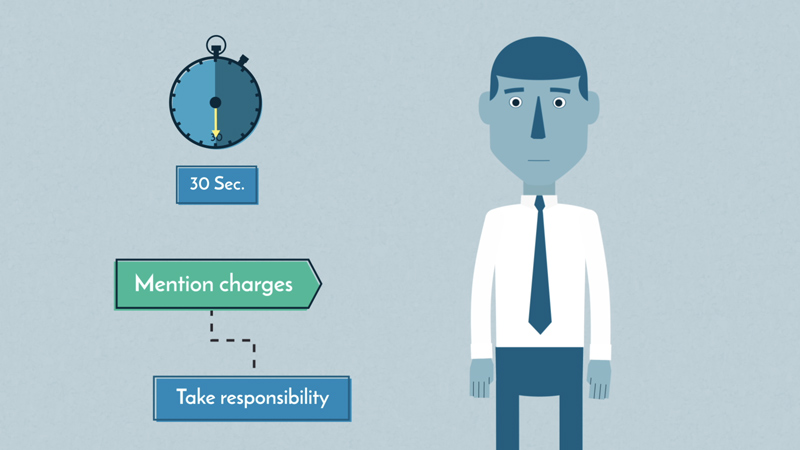 An illustration of elevator speech tips: Take 30 seconds or less, mention charges, and take responsibilty.