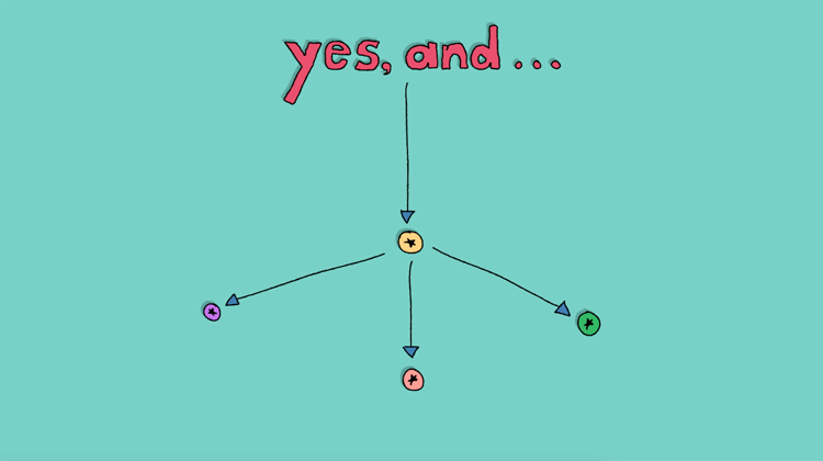illustration of the benefits of using "yes, and..."