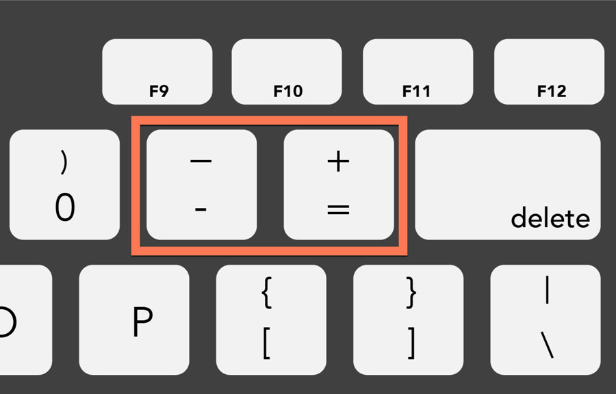 viewing the equal key and dash key on a PC keyboard