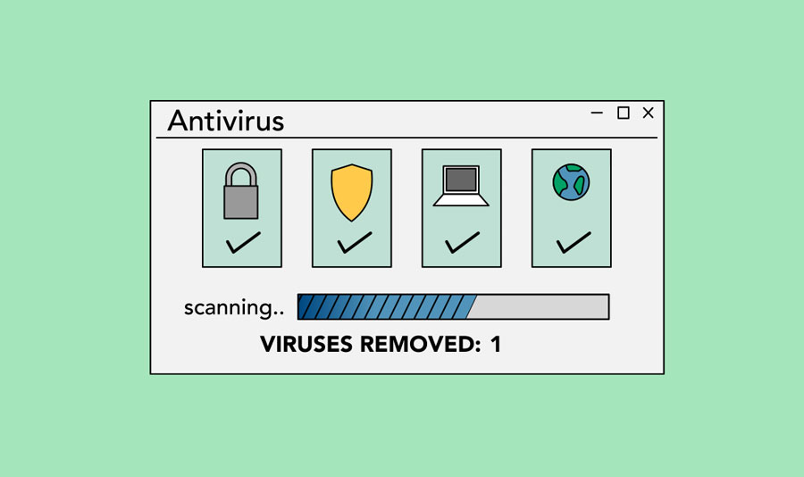 Antivirus software