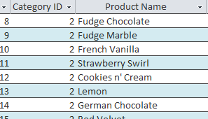 The updated horizontal-only gridlines