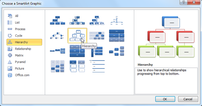 Selecting a SmartArt graphic