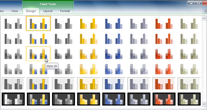 Selecting a new chart style