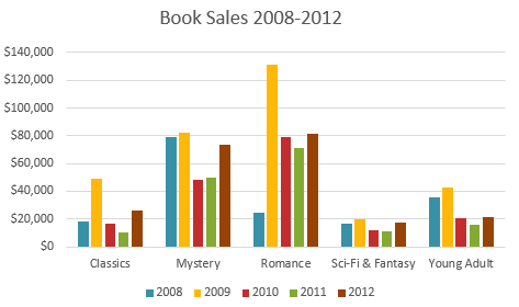 Screenshot of Excel 2013