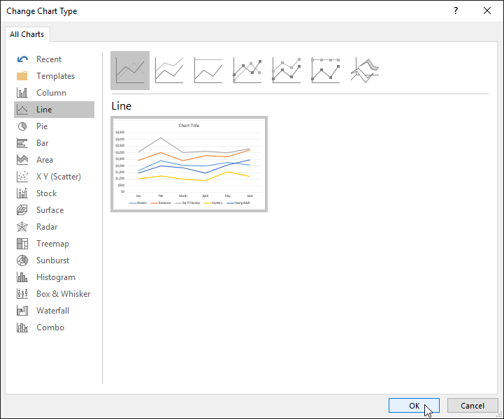 selecting a chart