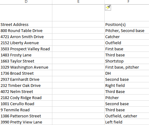 Screenshot of Excel 2013