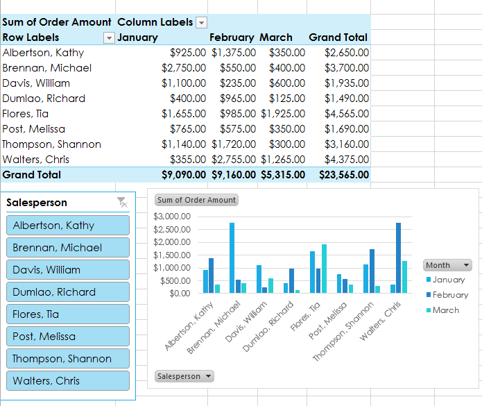 Screenshot of Excel 2013