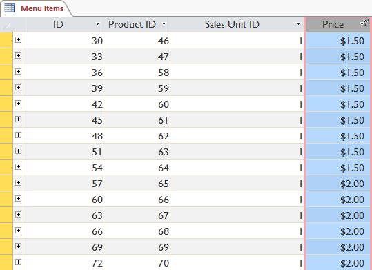 The filtered table showing only records for menu items costing $5 or less