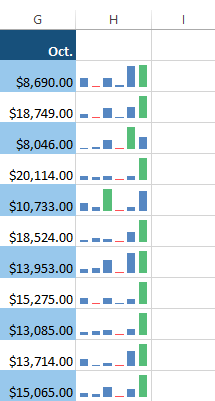 Screenshot of Excel 2013