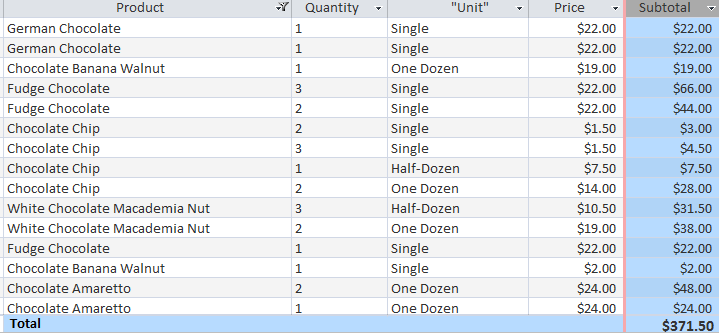 Example of a calculated field and totals row in a table of orders