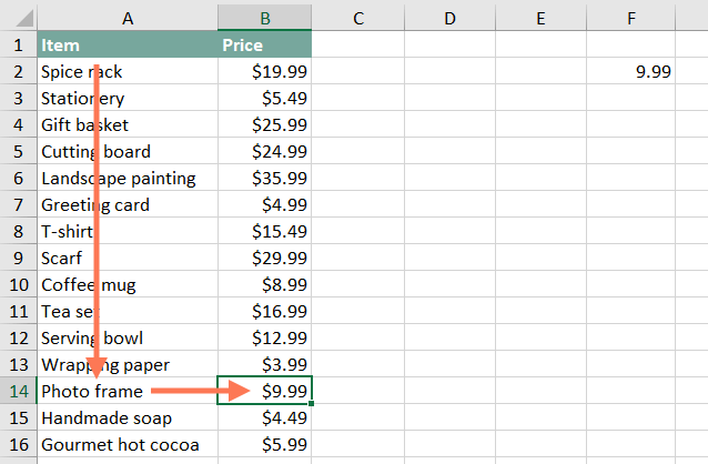 diagram of how vlookup works